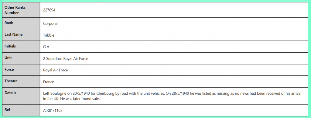 227694 Corporal GA Tribble Royal Air Force ww2 Records