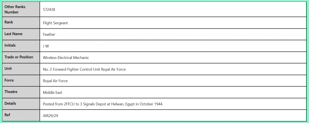 572438 Flight Sergeant JW Feather RAF