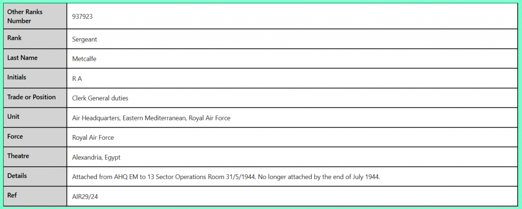 937923 Sergeant RA Metcalfe Royal Air Force WW2 records