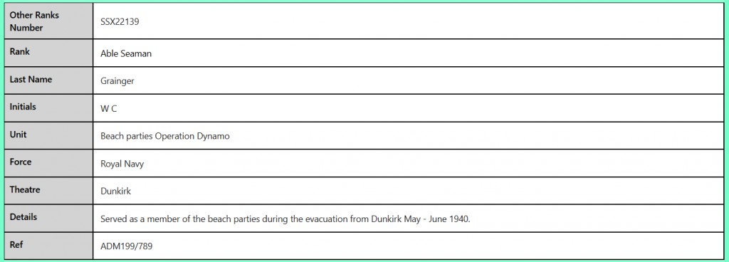 SSX22139 Able Seaman WC Grainger Royal Navy