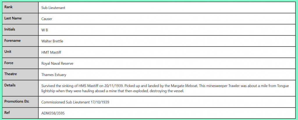 Sub Lieutenant WB Causer Royal Naval Reserve